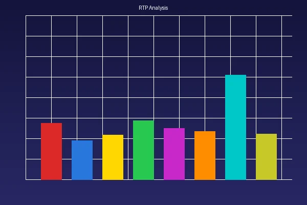 百家乐庄家优势分析图