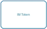 IM Token加密货币支付方式