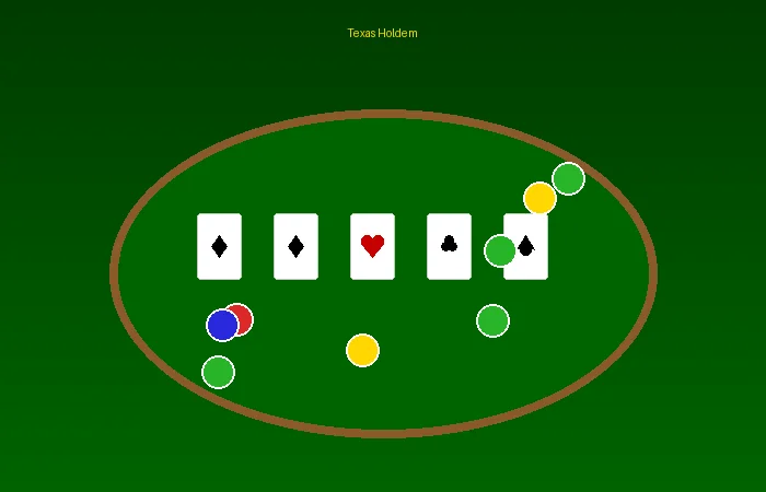 德州扑克位置示意图